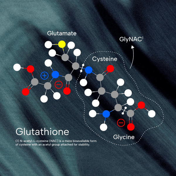 Glutathione molecular structure
